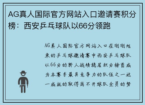 AG真人国际官方网站入口邀请赛积分榜：西安乒乓球队以66分领跑